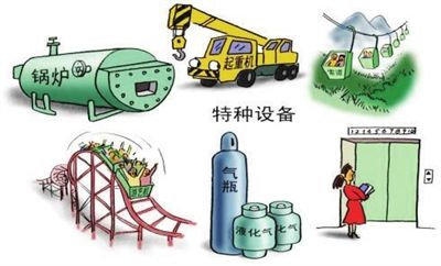 深圳锅炉压力容器安全管理员证报考程序